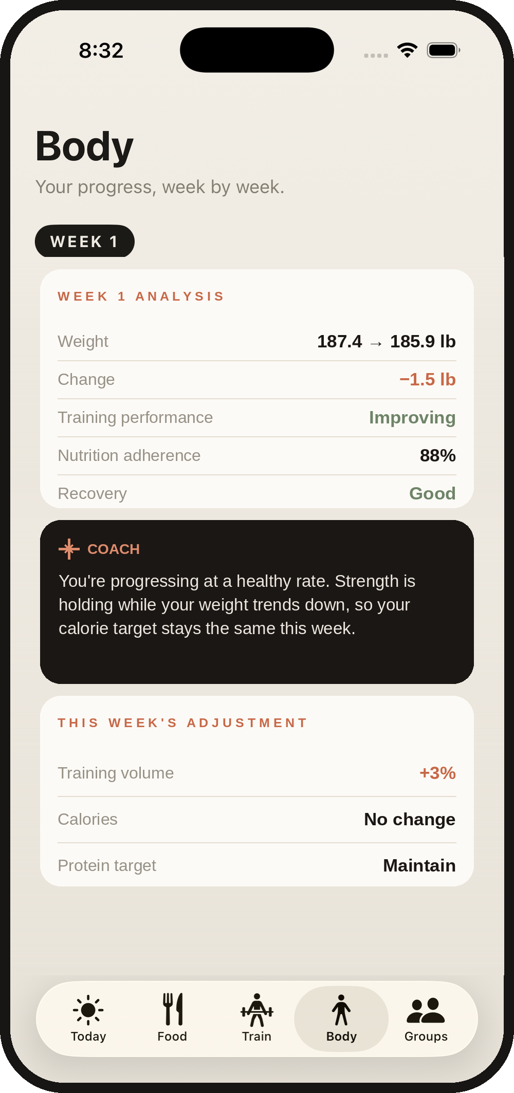 MeFit AI Week 1 analysis — weight change, performance, adherence, and the plan adjustment it made
